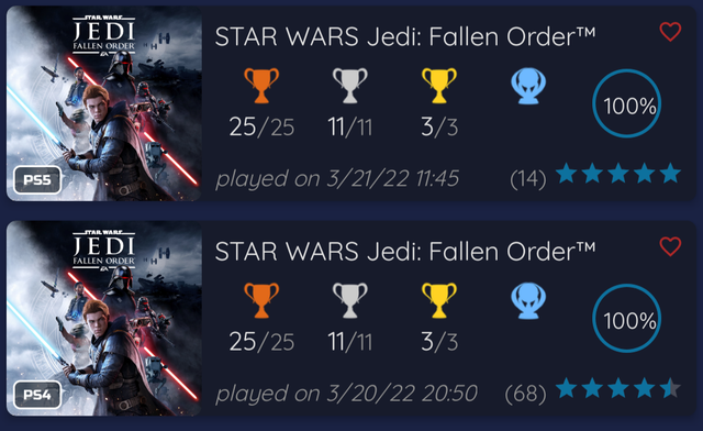 Trophies on Jedi Fallen Order